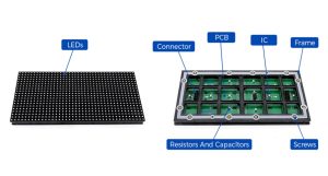 LED Display factory Module eagerled