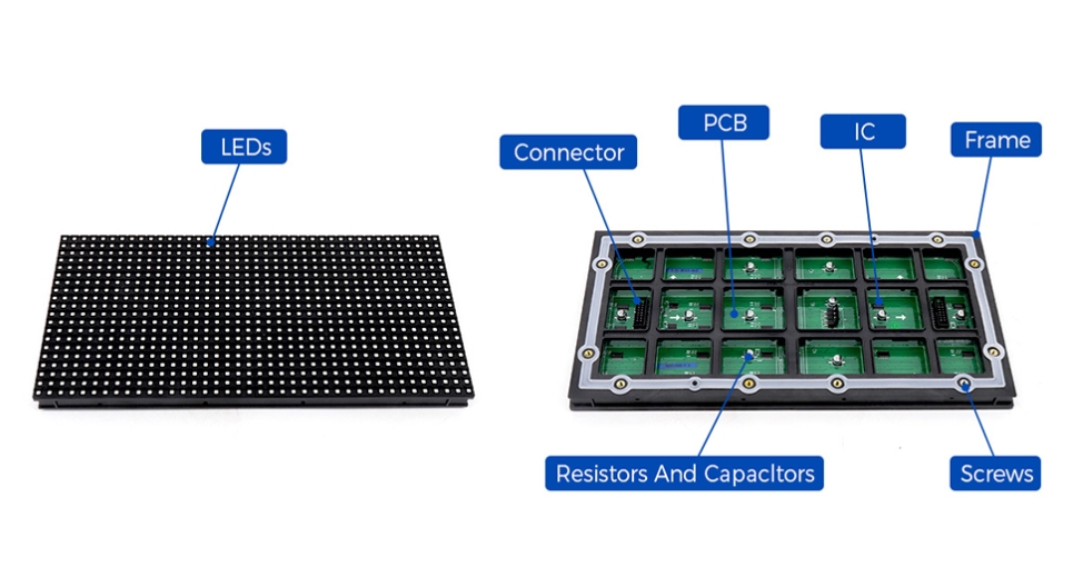 LED-Anzeige Fabrik Modul eagerled