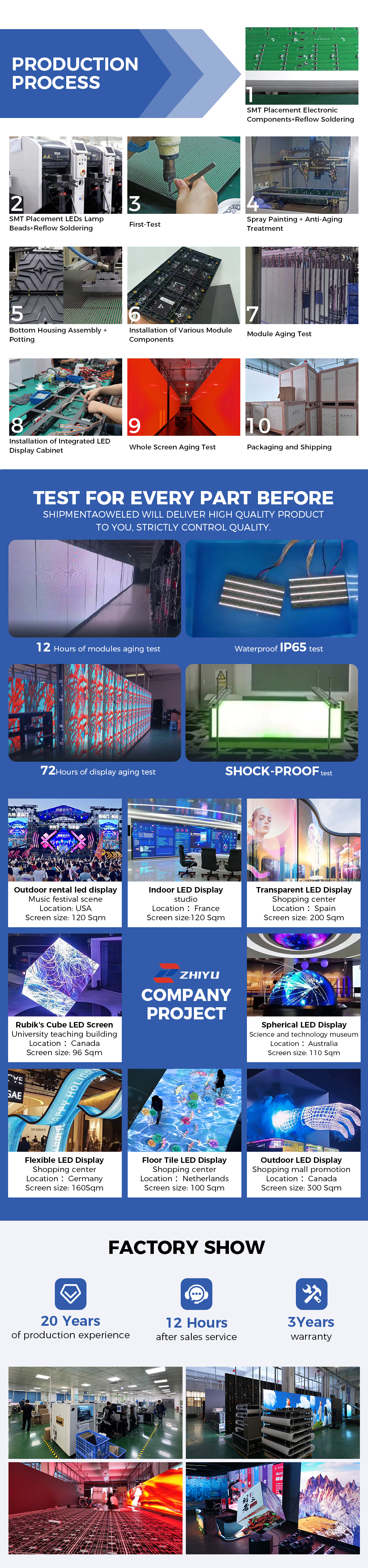 Flexible outdoor LED Display COMPANYPROJECT