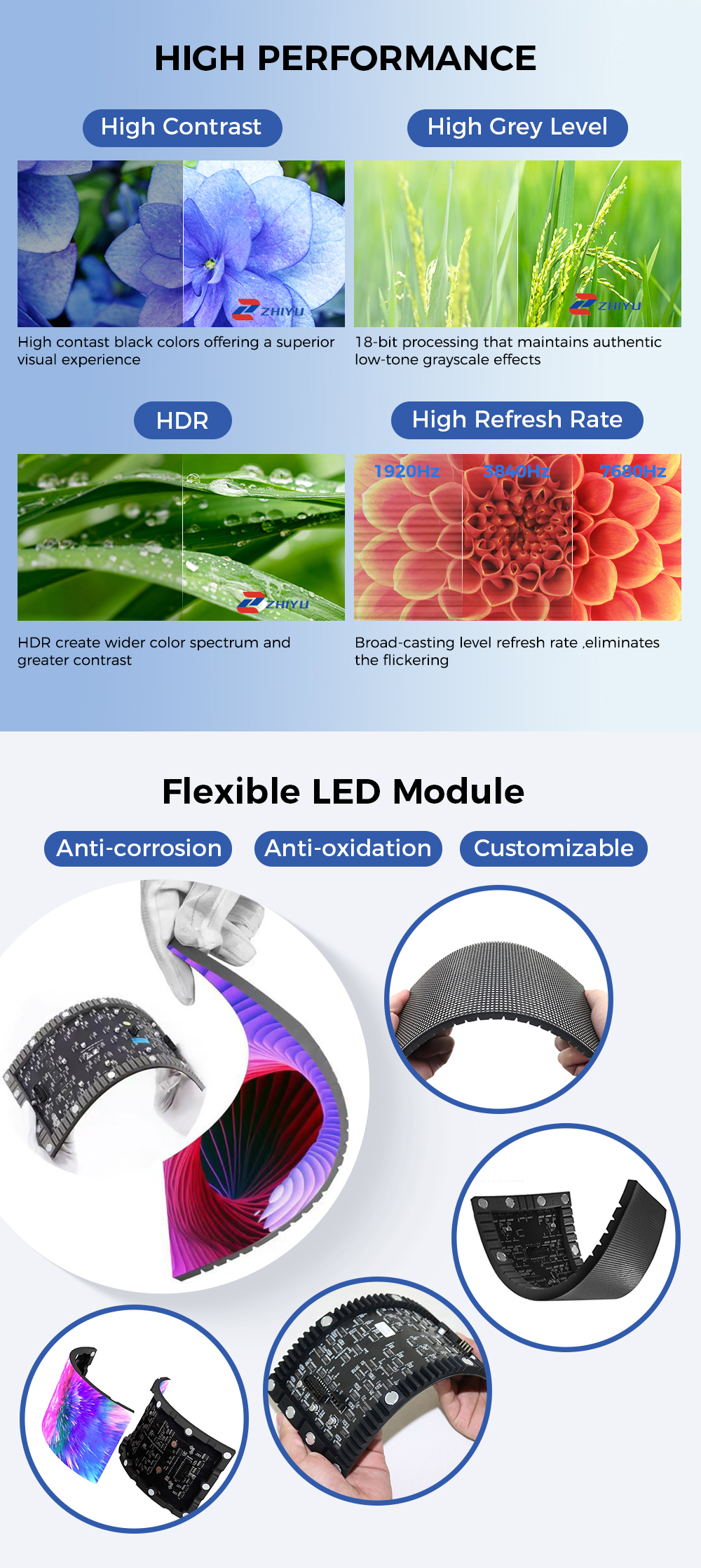 Flexible outdoor LED Display HIGH PERFORMANCE