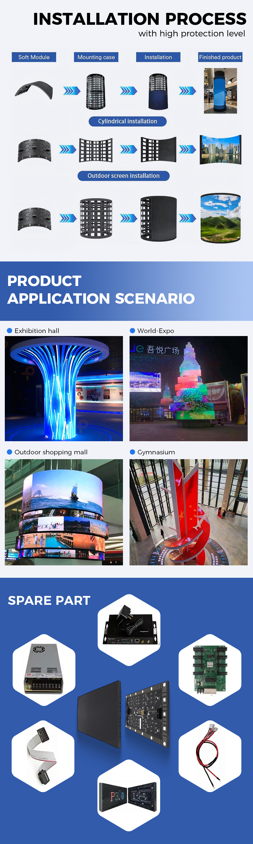 Flexible outdoor LED Display PRODUCTAPPLICATION SCENARIO