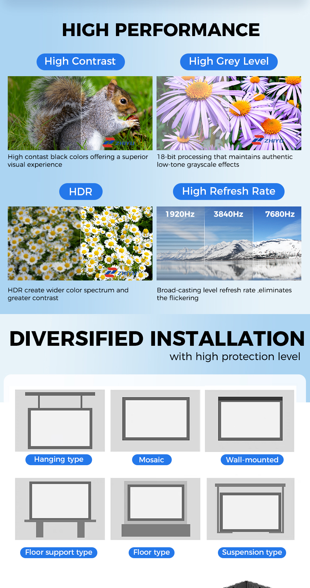 INDOORLED DISPLAY DIVERSIFIEDINSTALLATION HICH PERFORMANCE