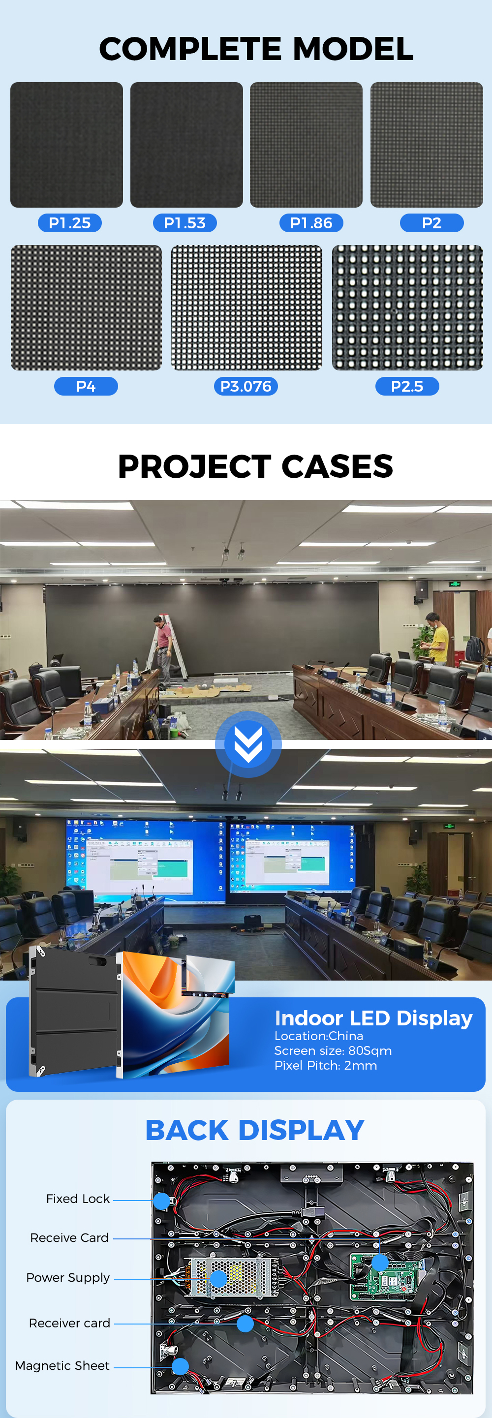 INDOORLED DISPLAY PROJECT CASES COMPLETE MODEL