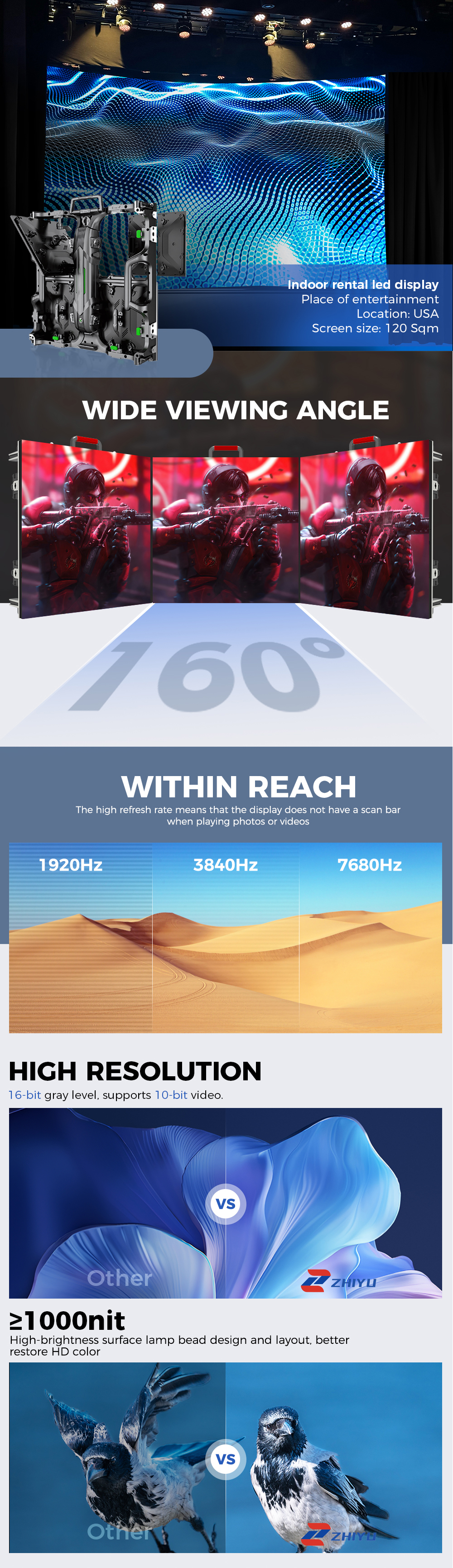 LED INDOORRENTAL SCREEN HIGH RESOLUTION WITHIN REACH WIDE VIEWING ANGLE