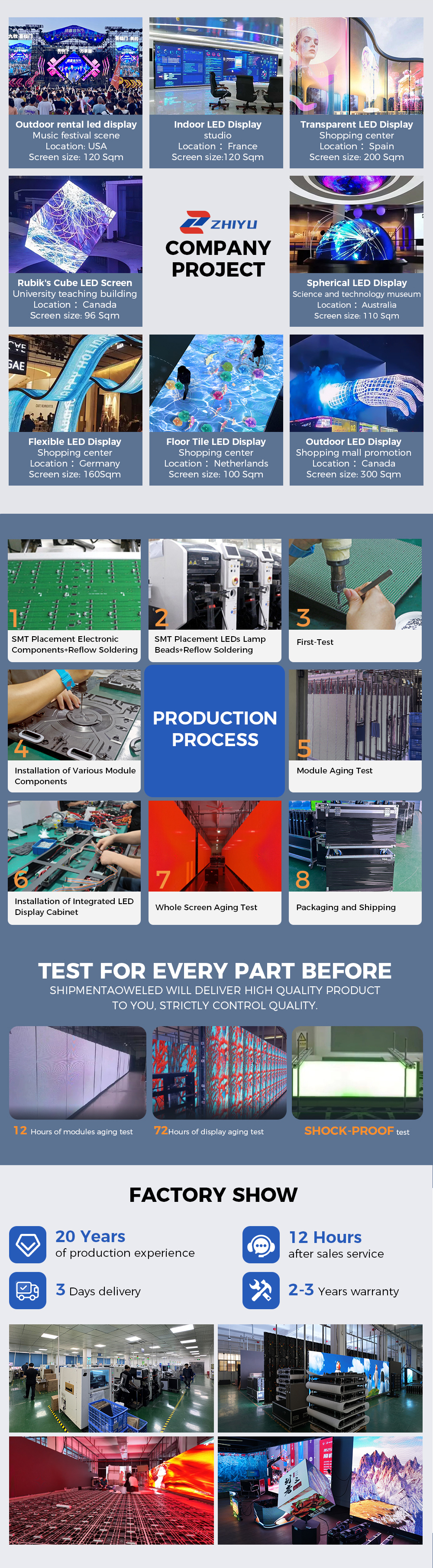 LED INDOORRENTAL SCREEN PRODUCTIONPROCESS COMPANYPROJECT