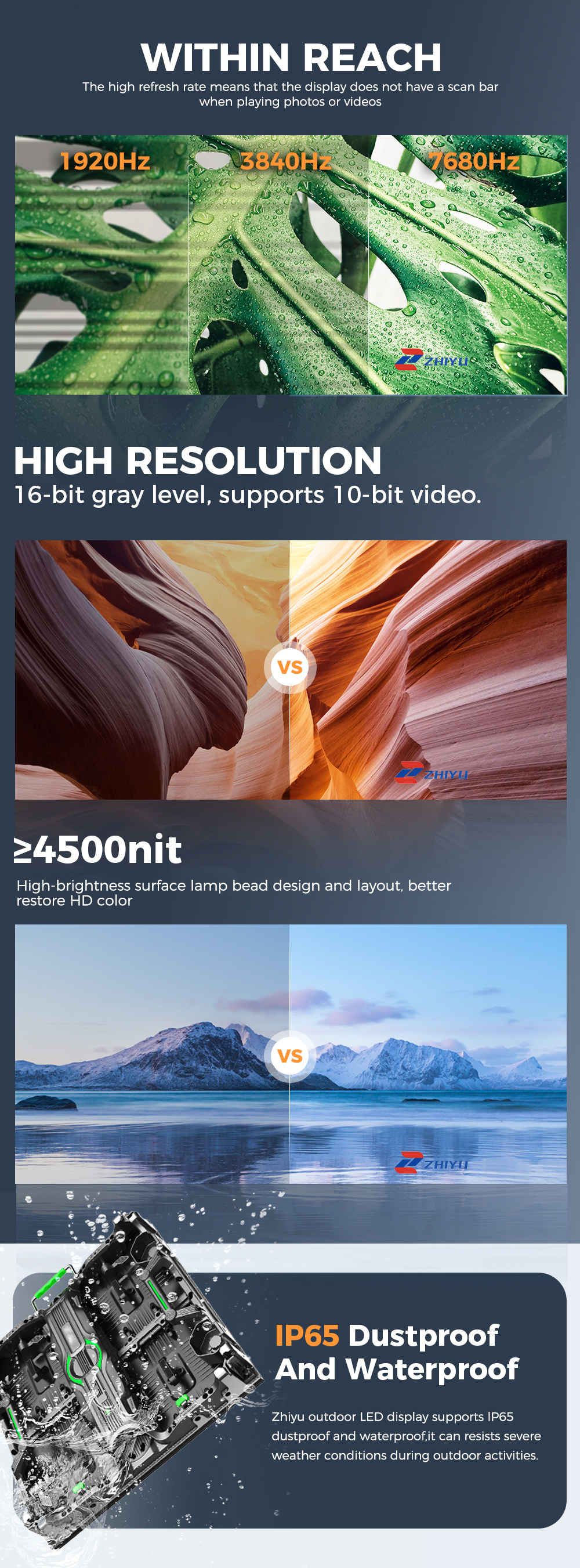 LED OUTDOOR RENTAL SCREEN IP65 DustproofAnd Waterproof HIGH RESOLUTION WITHIN REACH