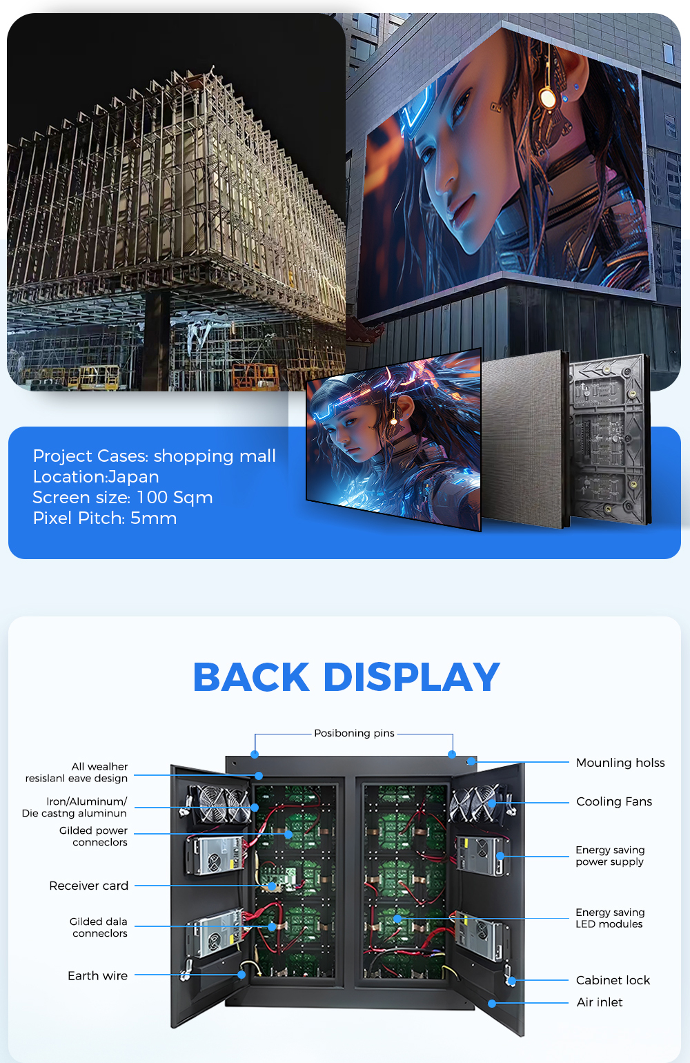 OUTDOORLED SCREEN BACK DISPLAY