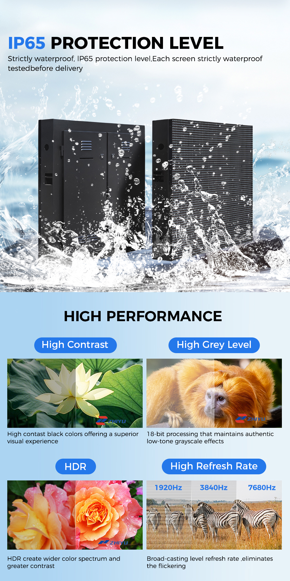 OUTDOORLED SCREEN HIGH PERFORMANCE