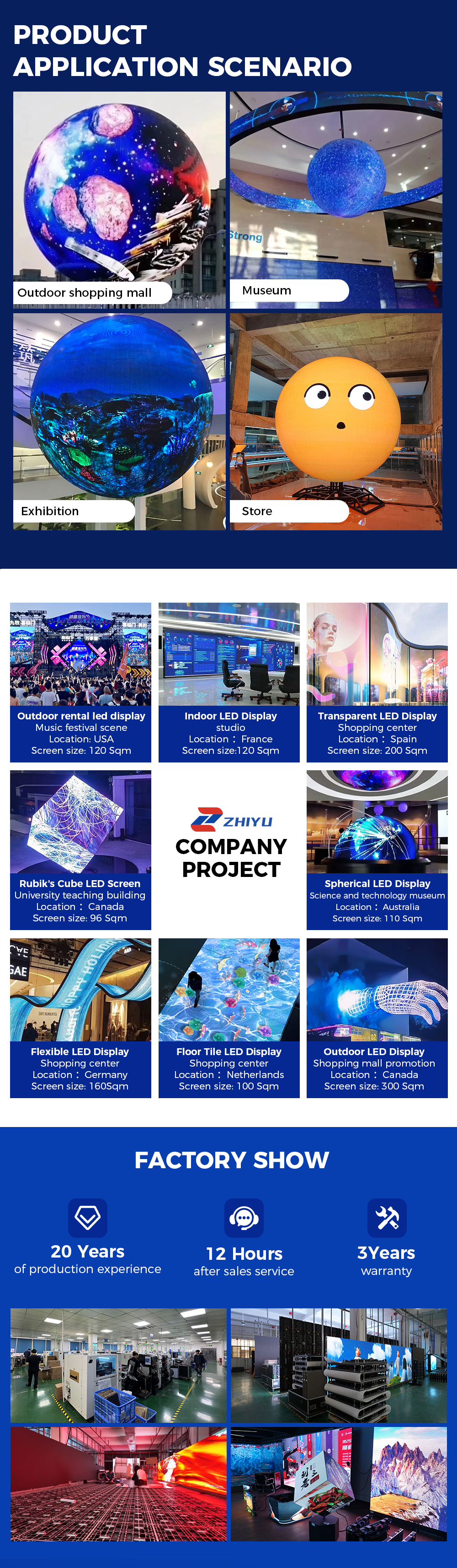 PRODUCT APPLICATION SCENARIO