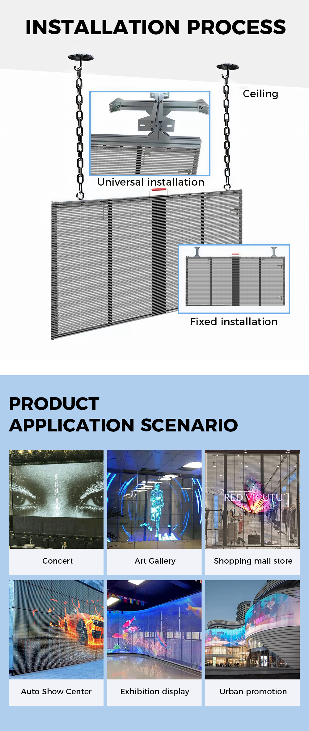 PRODUCTAPPLICATION SCENARIO INSTALLATION PROCESS