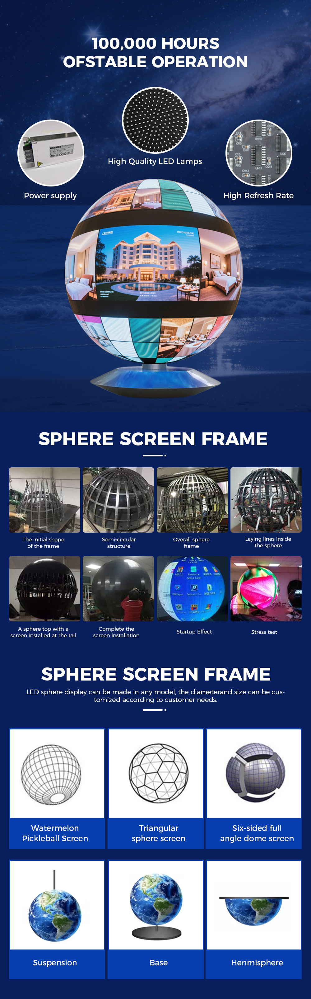 SPHERE SCREEN FRAME