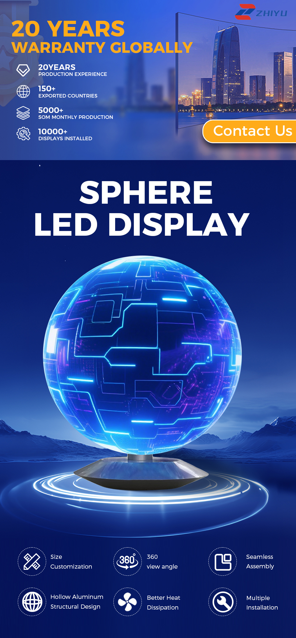 SPHERELED DISPLAY