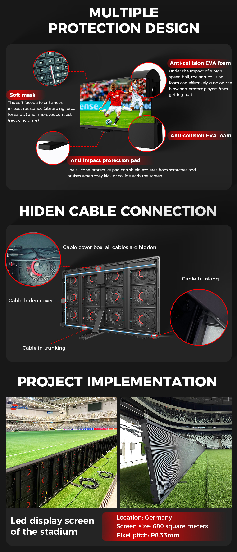STADIUMLED SCREEN PROJECTIMPLEMENTATION MULTIPLE PROTECTION DESIGN