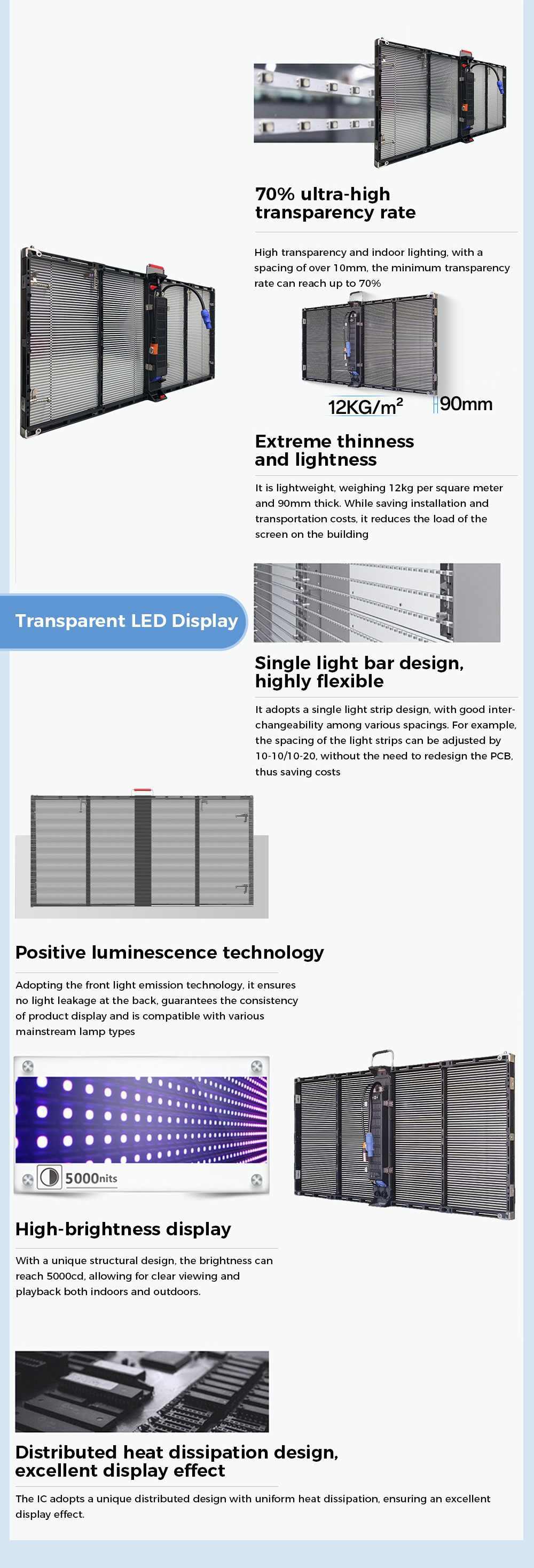 Transparent LED Display