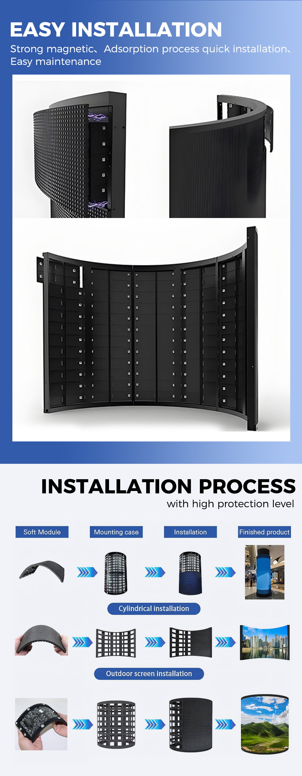 ZHIYU Flexible indoor LED Display INSTALLATION PROCESS