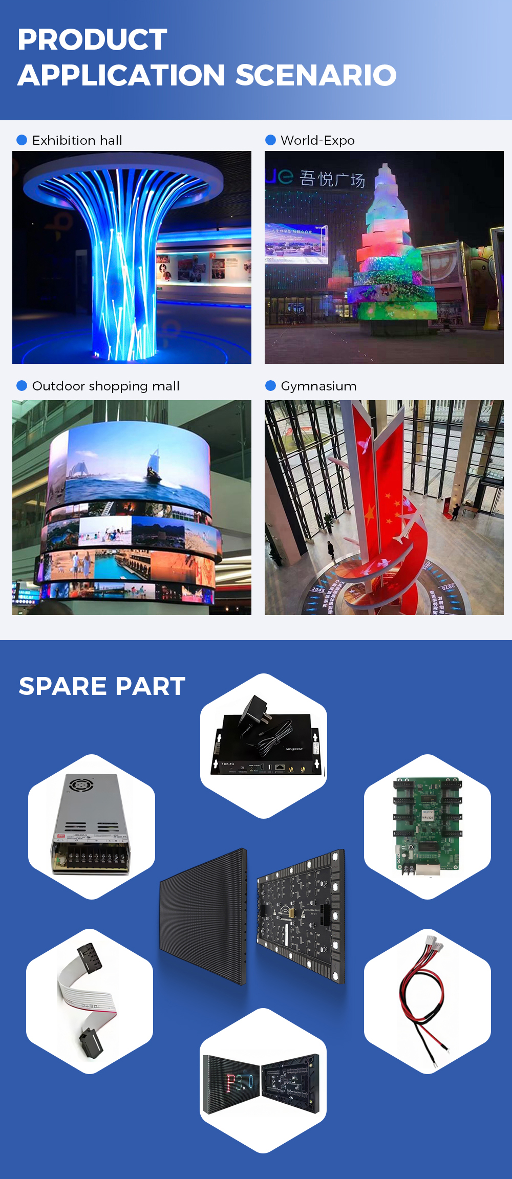 ZHIYU Flexible indoor LED Display PRODUCTAPPLICATION SCENARIO