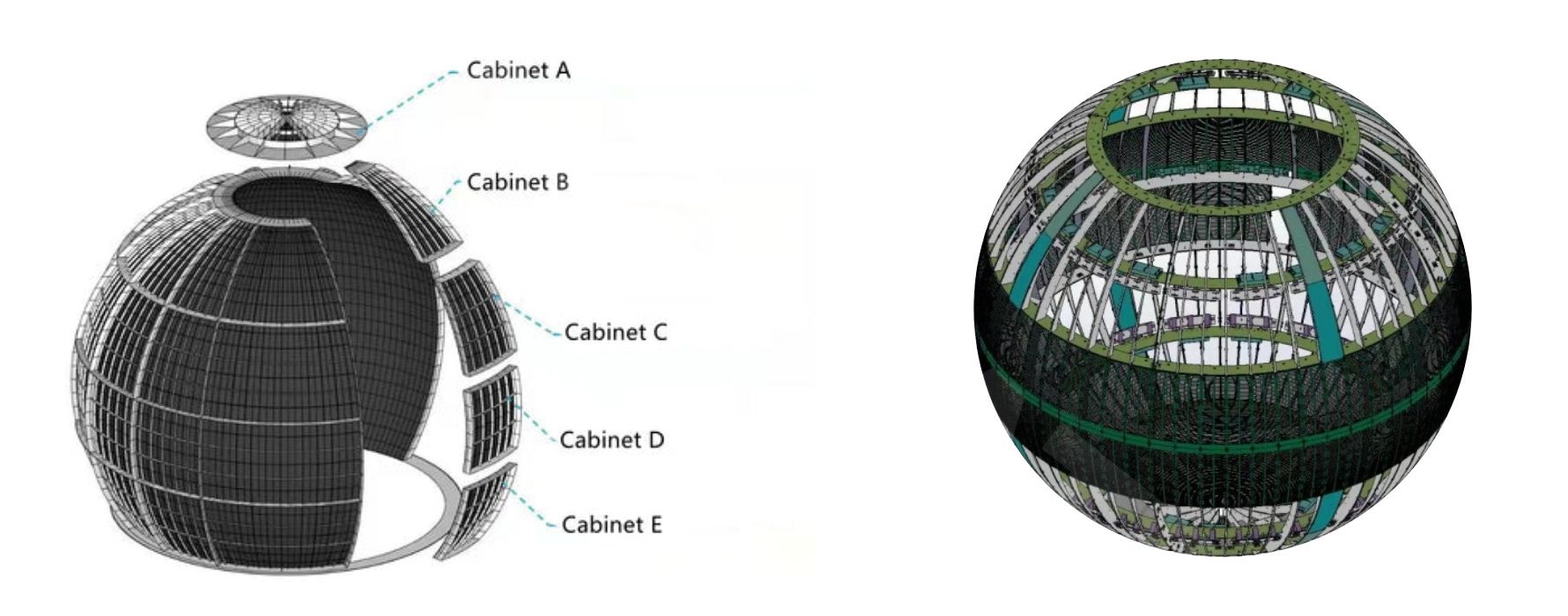How Spherical LED Displays Skyrocket Engagement in 2025 – Zhiyu LED Insights