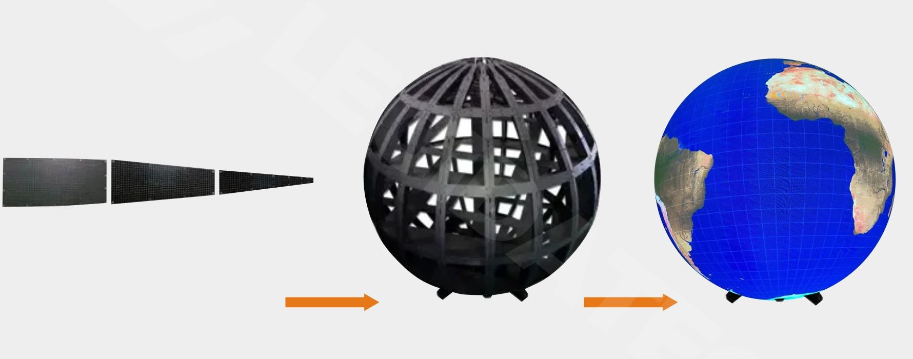How Spherical LED Displays Skyrocket Engagement in 2025 – Zhiyu LED Insights