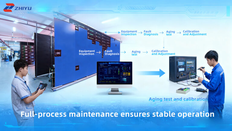 Maximize LED Longevity with Zhiyu Regular Calibration and Maintenance for Peak Performance in 2025
