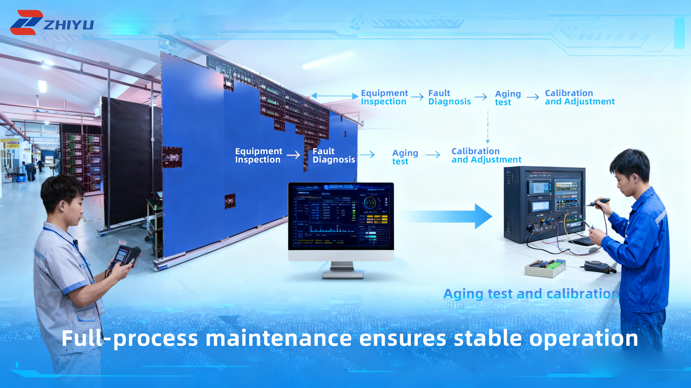 Maximize LED Longevity with Zhiyu Regular Calibration and Maintenance for Peak Performance in 2025