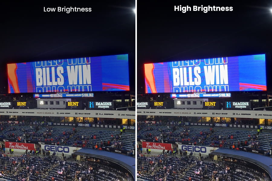 Revolutionizing Stadium Experiences: How High-Resolution LED Screens Are Captivating Fans and Boosting Revenues in 2025
