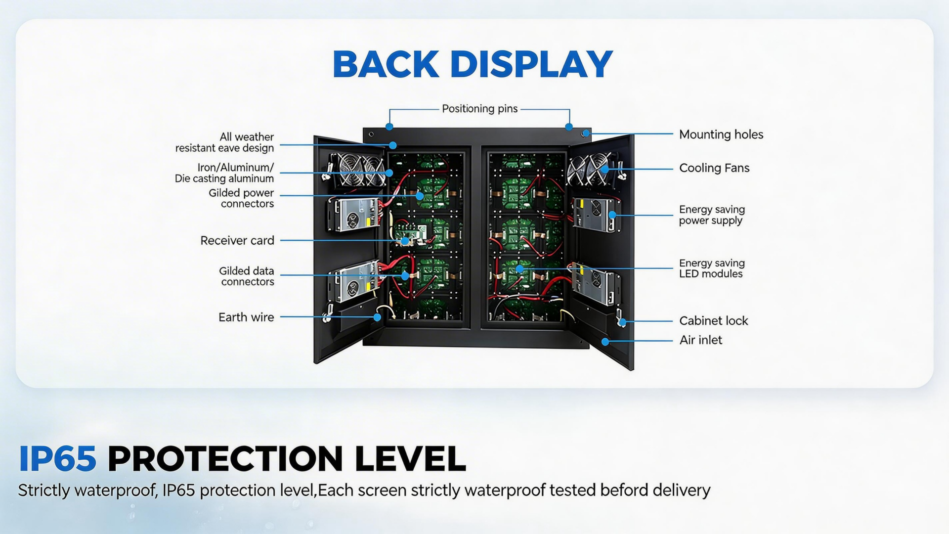 Elevating Stadium Spectacles: The Unmatched Advantages of Conventional LED Screens in 2026
