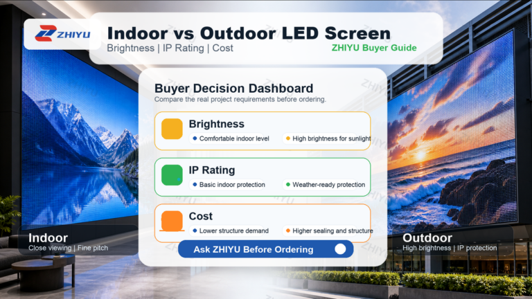 zhiyu-indoor-vs-outdoor-led-screen-brightness-ip-rating-cost-cove